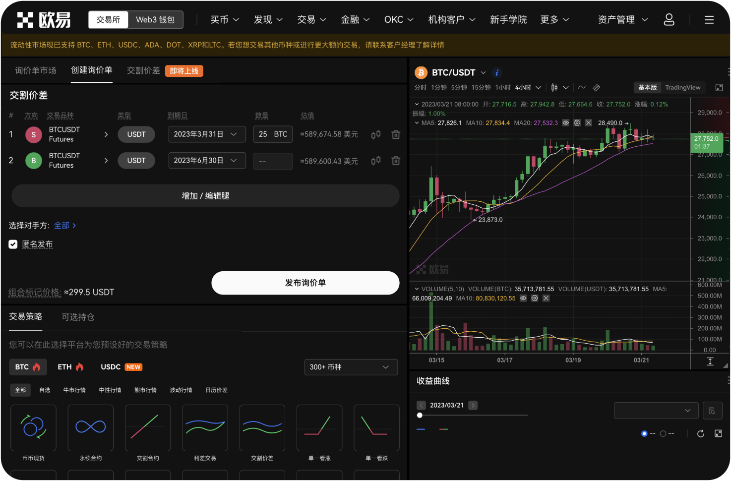 瑞波币价格走势与比特币关系